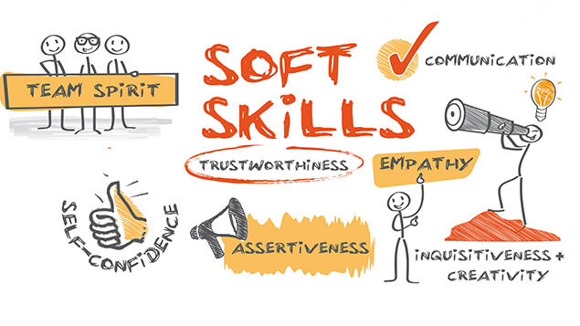 Soft Skills: Finesse for Success with the Best  (SGA, Student Leadership, or Greek Life)